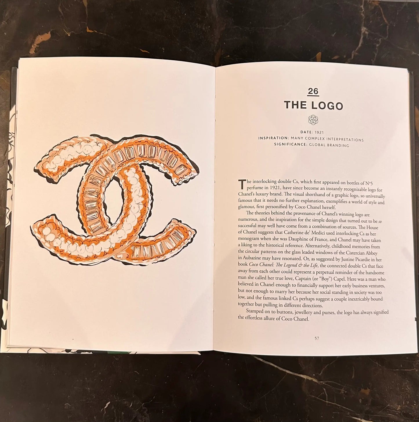 chanel-in-55-objects-inside-designer-coffee-table-book-at-albury-house-interiors